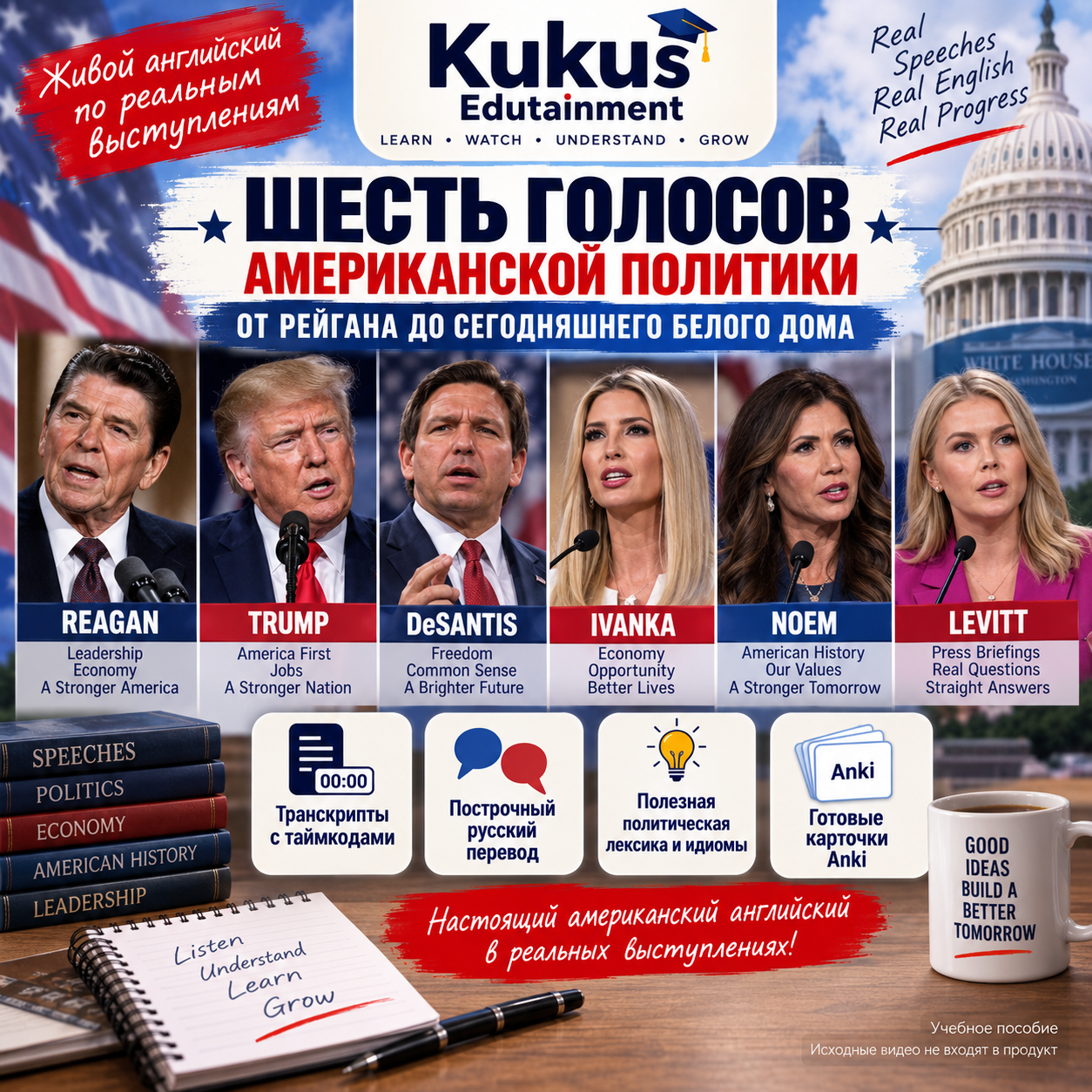 Учебный материал Kukus Edutainment по английскому языку на основе шести выступлений американских политических фигур